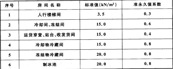 山東鋁塑板設計廠家有哪些地方（山東鋁塑板設計廠家在生產鋁塑板時） 北京鋼結構設計問答