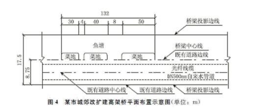 混凝土加固方案編制步驟是什么(加固工程成本控制) 鋼結(jié)構(gòu)蹦極施工 第4張 混凝土加固方案編制步驟是什么(加固工程成本控制) 鋼結(jié)構(gòu)蹦極施工 第4張