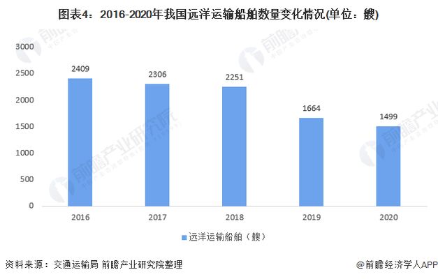 2021集裝箱價(jià)格(2021年集裝箱價(jià)格走勢預(yù)測) 鋼結(jié)構(gòu)鋼結(jié)構(gòu)螺旋樓梯施工 第4張 2021集裝箱價(jià)格(2021年集裝箱價(jià)格走勢預(yù)測) 鋼結(jié)構(gòu)鋼結(jié)構(gòu)螺旋樓梯施工 第4張