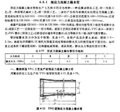 混凝土加固施工規范最新版本 結構橋梁鋼結構設計 第4張 混凝土加固施工規范最新版本 結構橋梁鋼結構設計 第4張