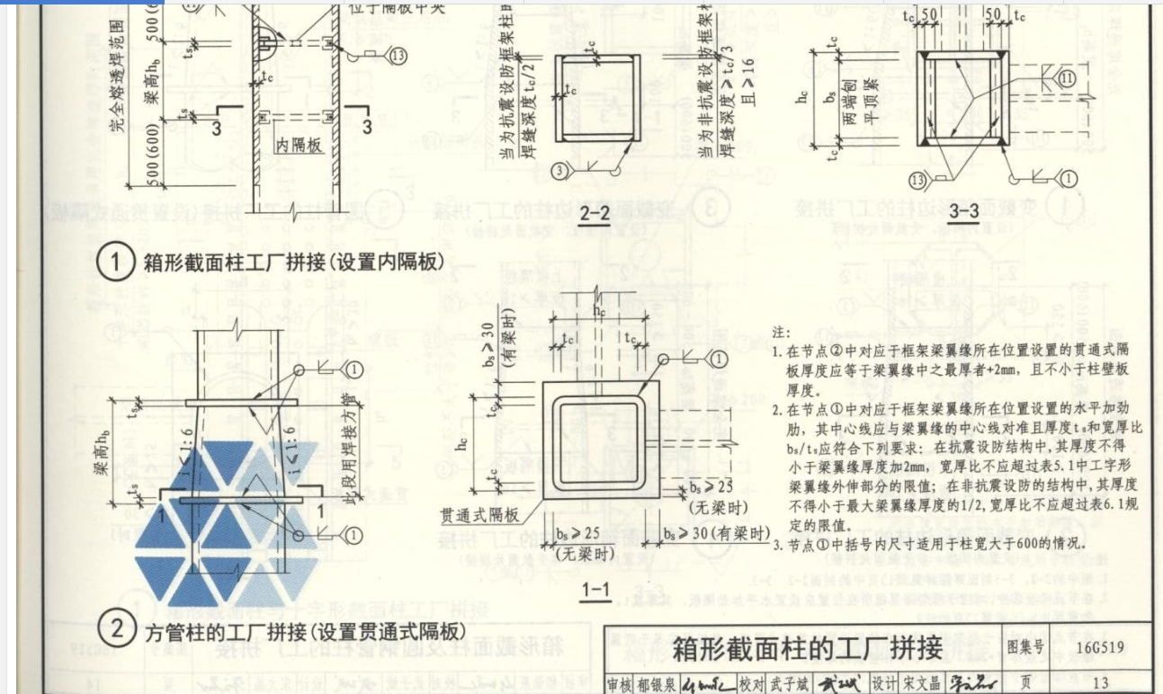 箱型鋼梁拼接 結(jié)構(gòu)地下室施工 第3張 箱型鋼梁拼接 結(jié)構(gòu)地下室施工 第3張
