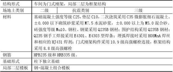 鋼結構倉庫工程施工組織設訪 鋼結構鋼結構停車場設計 第1張 鋼結構倉庫工程施工組織設訪 鋼結構鋼結構停車場設計 第1張