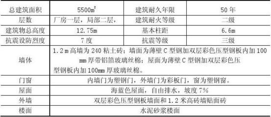 鋼結構倉庫工程施工組織設訪 鋼結構鋼結構停車場設計 第2張 鋼結構倉庫工程施工組織設訪 鋼結構鋼結構停車場設計 第2張