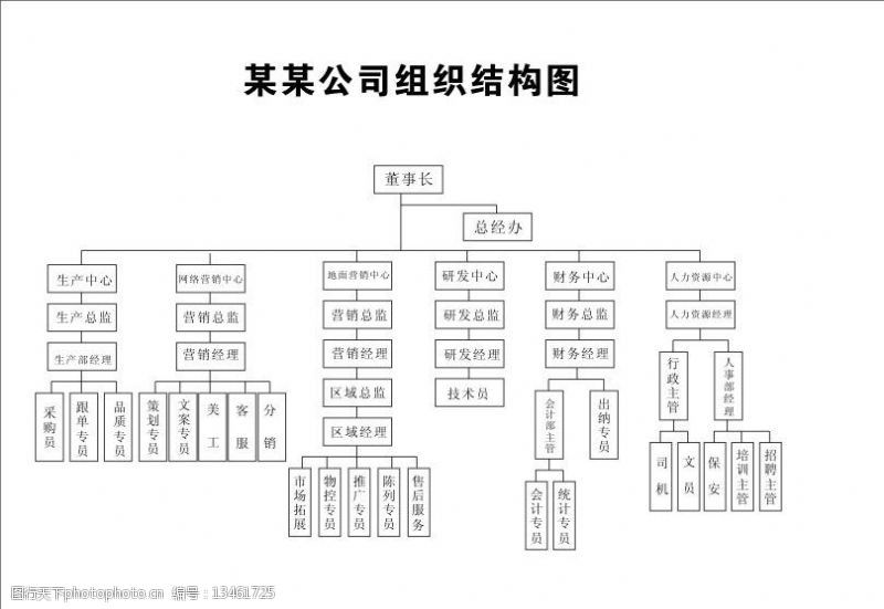 電梯框架圖 鋼結構鋼結構螺旋樓梯施工 第1張 電梯框架圖 鋼結構鋼結構螺旋樓梯施工 第1張