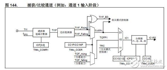 電梯框架圖 鋼結構鋼結構螺旋樓梯施工 第4張 電梯框架圖 鋼結構鋼結構螺旋樓梯施工 第4張