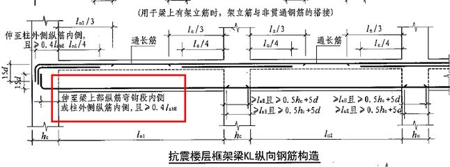 鋼結構短柱彎錨長度 結構工業裝備施工 第3張 鋼結構短柱彎錨長度 結構工業裝備施工 第3張