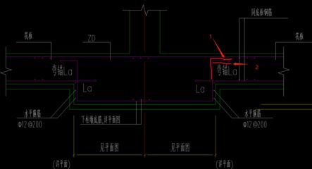 鋼結構短柱彎錨長度 結構工業裝備施工 第4張 鋼結構短柱彎錨長度 結構工業裝備施工 第4張