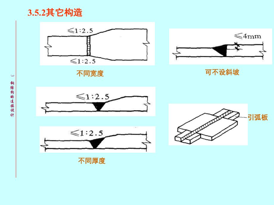 鋼結(jié)構(gòu)箱體引弧板焊接要求有哪些內(nèi)容 結(jié)構(gòu)框架設(shè)計 第4張
