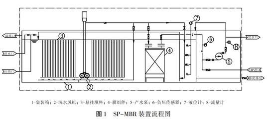 集裝箱的結(jié)構(gòu)簡圖是什么（集裝箱的基本構(gòu)造包括多個(gè)關(guān)鍵部件共同作用確保集裝箱安全性）