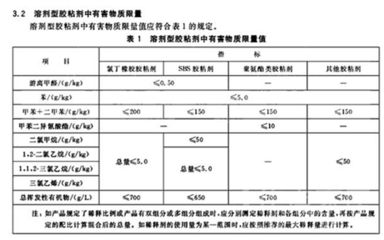 gb50367混凝土結構加固規范(gb50367-2013混凝土結構加固設計) 鋼結構框架施工 第2張 gb50367混凝土結構加固規范(gb50367-2013混凝土結構加固設計) 鋼結構框架施工 第2張