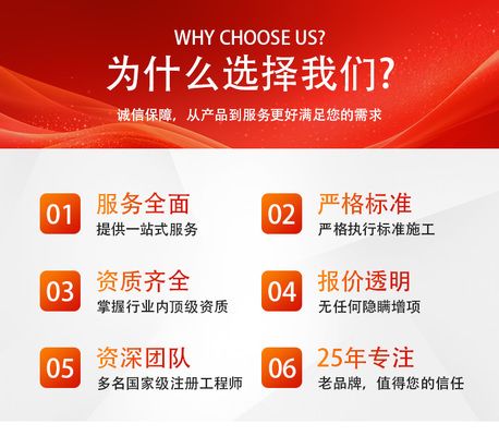 加固設(shè)計(jì)有限公司的資質(zhì)等級(jí)(房屋加固設(shè)計(jì)資質(zhì)標(biāo)準(zhǔn)) 裝飾工裝設(shè)計(jì) 第4張 加固設(shè)計(jì)有限公司的資質(zhì)等級(jí)(房屋加固設(shè)計(jì)資質(zhì)標(biāo)準(zhǔn)) 裝飾工裝設(shè)計(jì) 第4張