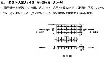 做鋼結構設計壓力大嗎多少(鋼結構設計中的壓力) 北京加固設計(加固設計公司) 第4張 做鋼結構設計壓力大嗎多少(鋼結構設計中的壓力) 北京加固設計(加固設計公司) 第4張