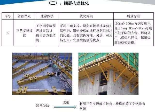 上海倉庫倉儲收費標準最新（上海倉庫倉儲收費標準） 北京鋼結構設計問答