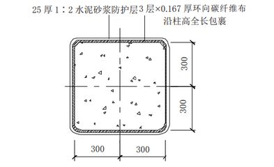 抗震加固中搭接長度的特殊要求(三級抗震鋼筋搭接長度及其計算方法中搭接長度的特殊要求) 裝飾家裝設(shè)計 第5張 抗震加固中搭接長度的特殊要求(三級抗震鋼筋搭接長度及其計算方法中搭接長度的特殊要求) 裝飾家裝設(shè)計 第5張