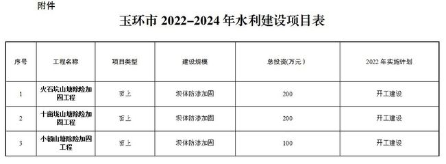 不同地區加固人工成本差異（碳纖維布加固人工成本對人工成本差異由多種因素共同決定） 結構機械鋼結構設計 第2張