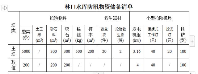 不同地區加固人工成本差異（碳纖維布加固人工成本對人工成本差異由多種因素共同決定） 結構機械鋼結構設計 第3張