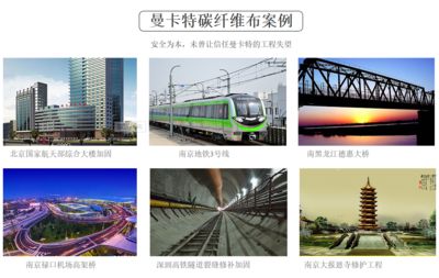 碳纖維加固設(shè)計案例分享（碳纖維加固技術(shù)在不同場景下的應(yīng)用）