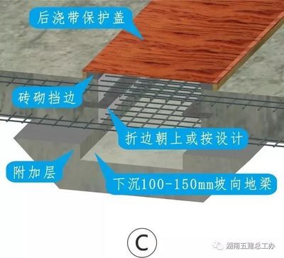 鋼板加固施工廢棄物如何分類處理?(csdn文庫頻道鋼板加固施工廢棄物管理計劃詳細闡述) 裝飾幕墻設計 第1張 鋼板加固施工廢棄物如何分類處理?(csdn文庫頻道鋼板加固施工廢棄物管理計劃詳細闡述) 裝飾幕墻設計 第1張