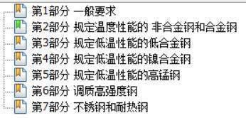 GBT713標準實施對行業影響（gb/t713標準實施對承壓設備用鋼板和鋼帶的變化）