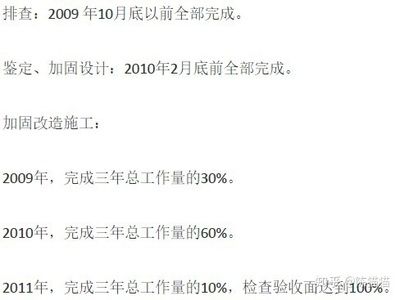 房屋加固設計的法規(guī)標準（房屋加固的標準是什么）
