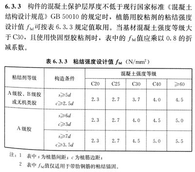 GB50367-2013規范對比分析