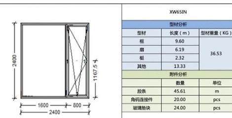 鋼結構加固成本控制策略(鋼結構加固成本優化點) 鋼結構框架施工 第2張 鋼結構加固成本控制策略(鋼結構加固成本優化點) 鋼結構框架施工 第2張