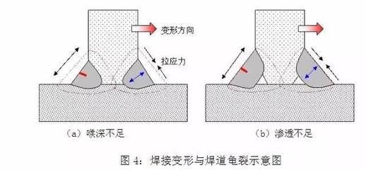 天津旋轉樓梯加固施工隊有哪些廠家（天津旋轉樓梯加固施工隊使用的加固材料有哪些,有哪些注意事項） 北京鋼結構設計問答