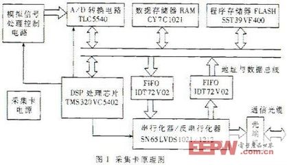 超聲波加固技術的應用案例（超聲固結技術的應用）
