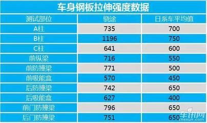 鋼板密度對(duì)強(qiáng)度影響 鋼結(jié)構(gòu)玻璃棧道設(shè)計(jì) 第2張 鋼板密度對(duì)強(qiáng)度影響 鋼結(jié)構(gòu)玻璃棧道設(shè)計(jì) 第2張
