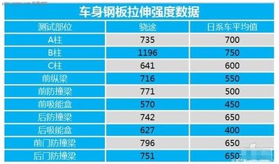 鋼板密度對(duì)強(qiáng)度影響 鋼結(jié)構(gòu)玻璃棧道設(shè)計(jì) 第1張 鋼板密度對(duì)強(qiáng)度影響 鋼結(jié)構(gòu)玻璃棧道設(shè)計(jì) 第1張