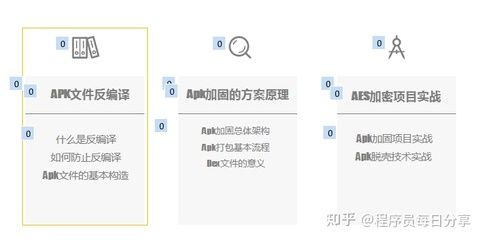 加固設計崗位面試常見問題 鋼結構桁架施工 第5張 加固設計崗位面試常見問題 鋼結構桁架施工 第5張