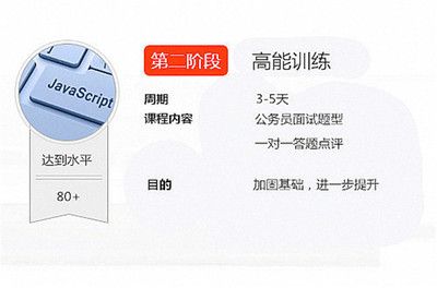 加固設計崗位面試常見問題 鋼結構桁架施工 第4張 加固設計崗位面試常見問題 鋼結構桁架施工 第4張