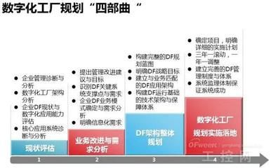 廠房設(shè)計(jì)周期如何優(yōu)化 鋼結(jié)構(gòu)鋼結(jié)構(gòu)停車場(chǎng)施工 第5張