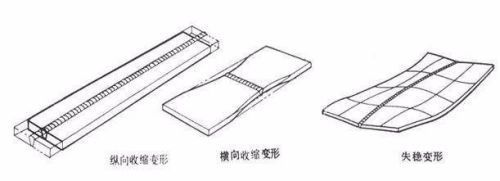 全國加固公司資質對比 鋼結構桁架施工 第7張 全國加固公司資質對比 鋼結構桁架施工 第7張