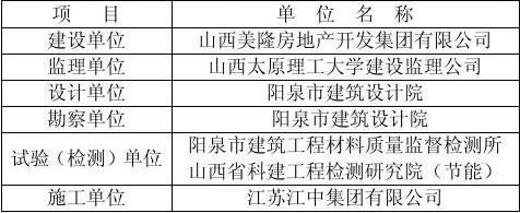 加氣混凝土砌塊墻厚度規范 結構污水處理池設計 第2張 加氣混凝土砌塊墻厚度規范 結構污水處理池設計 第2張
