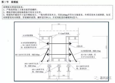 不同設計標準下的加固方案(固建筑加固設計標準下的加固方案是否符合安全可靠的要求) 裝飾幕墻施工 第3張 不同設計標準下的加固方案(固建筑加固設計標準下的加固方案是否符合安全可靠的要求) 裝飾幕墻施工 第3張