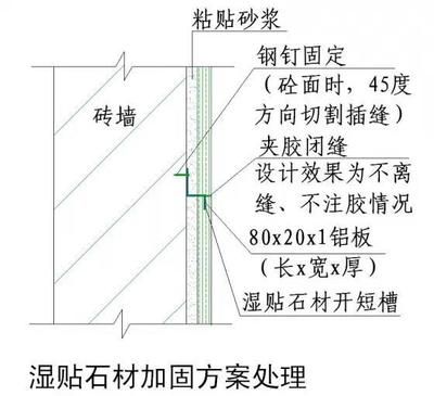 不同設計標準下的加固方案(固建筑加固設計標準下的加固方案是否符合安全可靠的要求) 裝飾幕墻施工 第4張 不同設計標準下的加固方案(固建筑加固設計標準下的加固方案是否符合安全可靠的要求) 裝飾幕墻施工 第4張