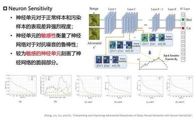 不同加固方法適用場景 鋼結構跳臺設計 第5張