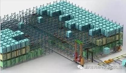 上海彩鋼板一平方多少錢（上海彩鋼板價格是多少？） 北京鋼結構設計問答