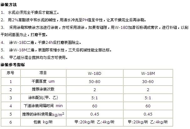 不同涂料干燥時間對比表 結構地下室施工 第4張
