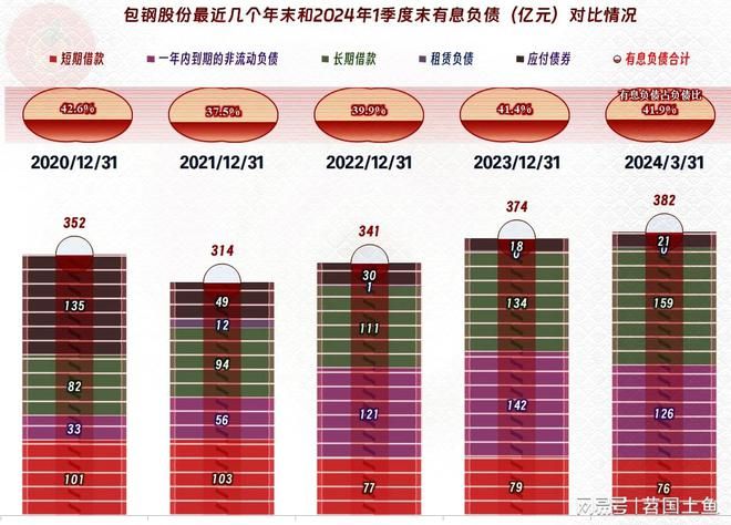 天津公路工程總公司趙文志簡歷（天津公路工程總公司趙文志在天津公路工程總公司擔任關鍵職位） 北京鋼結構設計問答