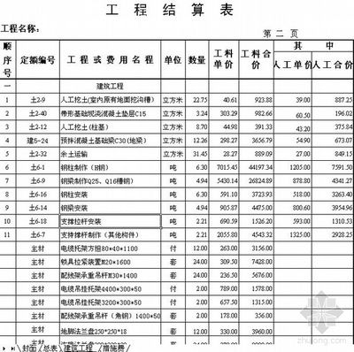 北京的加固公司都有哪些公司名稱 鋼結構網架施工 第5張