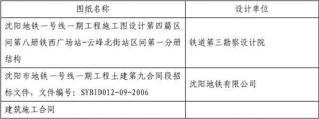 加固方案設(shè)計的法規(guī)遵循 鋼結(jié)構(gòu)鋼結(jié)構(gòu)螺旋樓梯設(shè)計 第5張