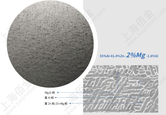 不同材質鋼板性能對比 北京加固設計 第1張 不同材質鋼板性能對比 北京加固設計 第1張