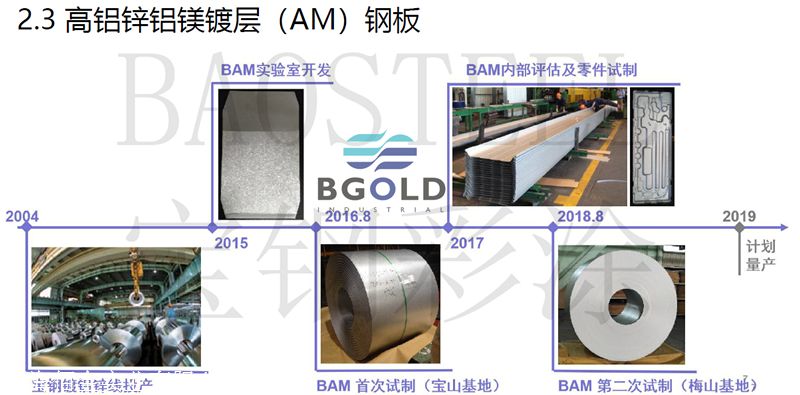 不同材質鋼板性能對比 北京加固設計 第3張 不同材質鋼板性能對比 北京加固設計 第3張