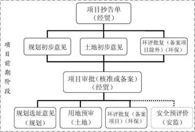 西藏建筑藝術的審美特征是什么（西藏建筑藝術的審美特征） 北京鋼結構設計問答