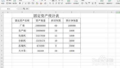廠房固定資產折舊方法有哪些
