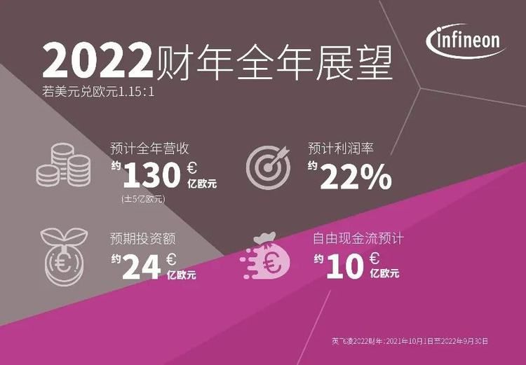 廠房資產(chǎn)未來現(xiàn)金流預(yù)測(cè)技巧 裝飾工裝施工 第3張 廠房資產(chǎn)未來現(xiàn)金流預(yù)測(cè)技巧 裝飾工裝施工 第3張