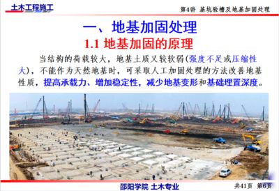 地基加固處理的原理是什么意思(地基加固處理的原理) 裝飾工裝設計 第3張 地基加固處理的原理是什么意思(地基加固處理的原理) 裝飾工裝設計 第3張