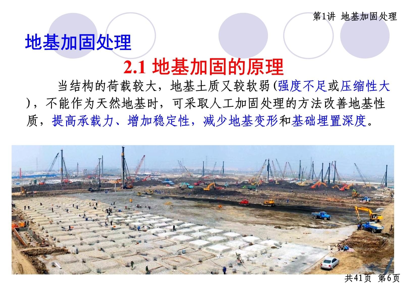 地基加固處理的原理是什么意思(地基加固處理的原理) 裝飾工裝設計 第5張 地基加固處理的原理是什么意思(地基加固處理的原理) 裝飾工裝設計 第5張
